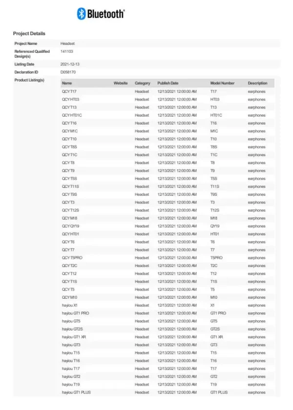guaranteed fixed prices with shipping included