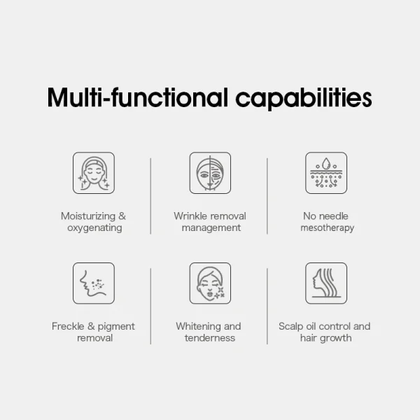 this product has acquired the relevant product qualification(s)/license(s) of certain applicable country/countries.