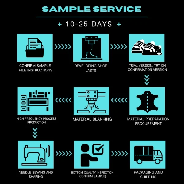 this product has acquired the relevant product qualification(s)/license(s) of certain applicable country/countries.