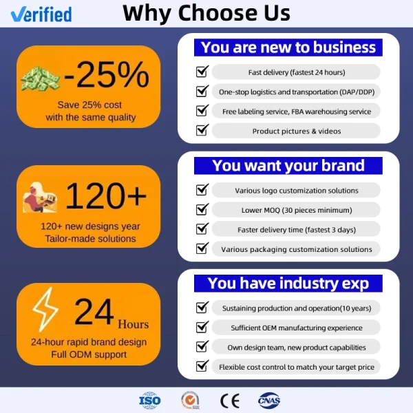guaranteed fixed prices with shipping included