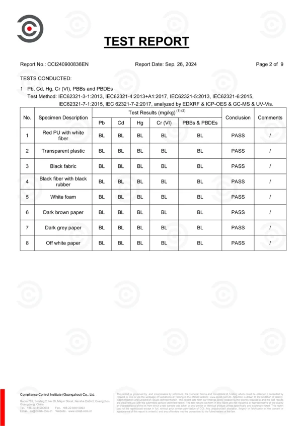 this product has acquired the relevant product qualification(s)/license(s) of certain applicable country/countries.