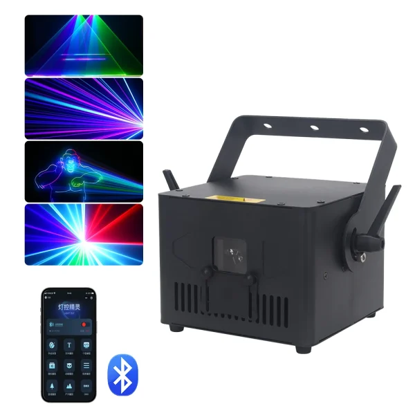 Guaranteed fixed prices with shipping included