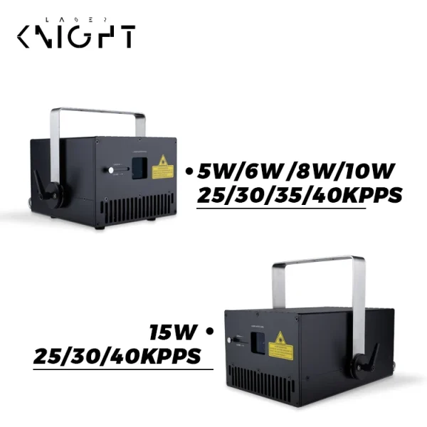 Guaranteed fixed prices with shipping included - Imagen 9