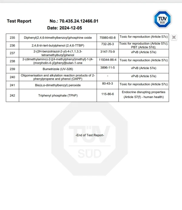 This product has acquired the relevant product qualification(s)/license(s) of certain applicable country/countries. - Imagen 8