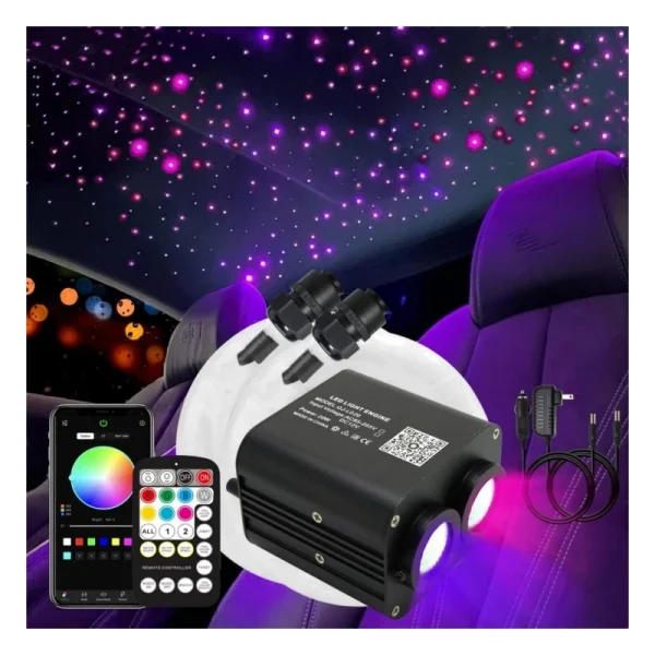 Guaranteed fixed prices with shipping included