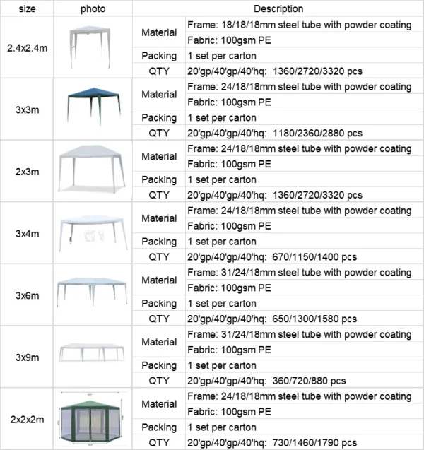 Alisite Facade - Imagen 8