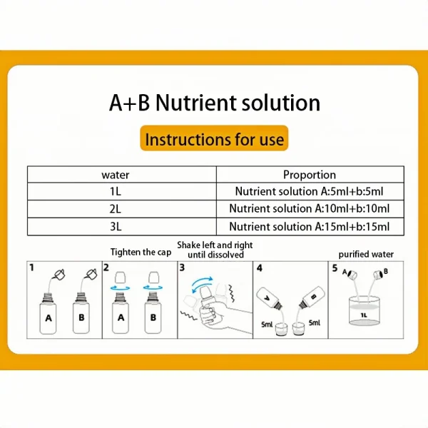 Sustainable Hydroponics Solution Nourishes Plants Supports Healthy Growth Increases Crop Quality and Quantity
