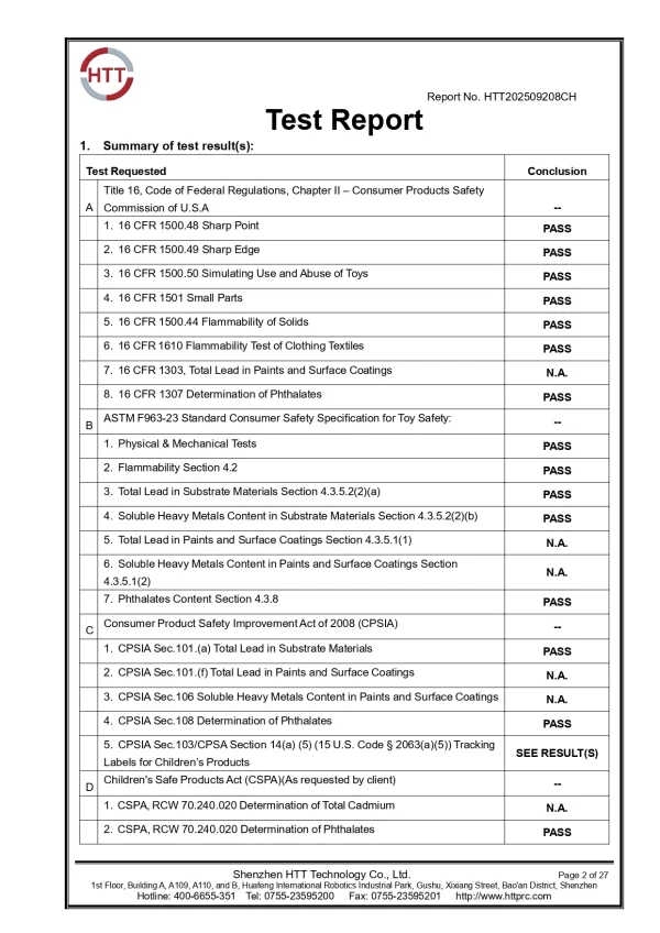 Hot Selling TikTok Italian Tung Tung Tung Sahur Stuffed Animals Brainrot Tralalero Tralala Plush Doll Pillow PP Cotton for Kids