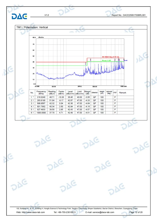 China Factory Wholesale Mobile All Phone Display Lcd Touch Screen Different Brands Model Mobile Display Combo Screen China Factory Wholesale Mobile All Phone Display Lcd Touch Screen Different Brands Model Mobile Display Combo Screen