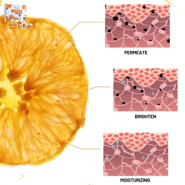 Disaar Wholesale Bright Vitamin C Skin Care Set(new) Beauty the Best 5 in 1 Face Wash Serum Toner Cream and Eye Cream