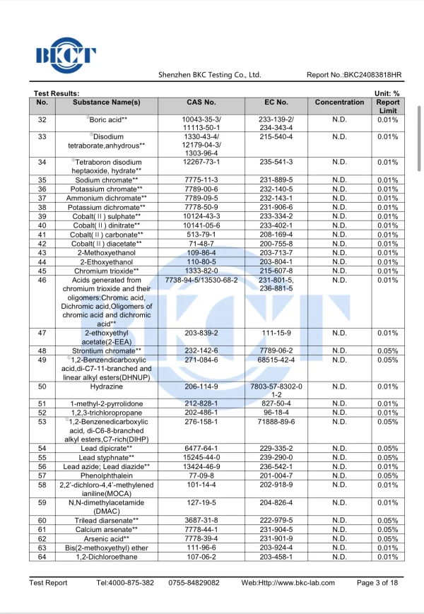 Portable Foldable Fashion Travel Bag Set Durable Nylon Mesh Compression Packing Cubes Space-Saving Zipper Luggage Organizer Portable Foldable Fashion Travel Bag Set Durable Nylon Mesh Compression Packing Cubes Space-Saving Zipper Luggage Organizer