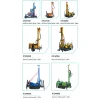 Wheel Type Water Well Drilling Rig Deep Ground Drilling Rig Machine Portable Water Well Drilling Rigs for Soil Test Wheel Type Water Well Drilling Rig Deep Ground Drilling Rig Machine Portable Water Well Drilling Rigs for Soil Test