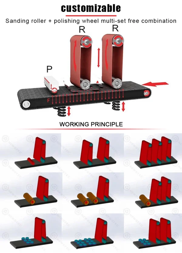 Automatic Industrial Flat Metal Polishing Machine, Used for Metal Polishing, 630/800/1000/1300/1600mm Wide Automatic Industrial Flat Metal Polishing Machine, Used for Metal Polishing, 630/800/1000/1300/1600mm Wide