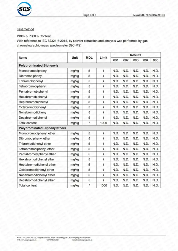 Wholesale Customized Women's Student Backpack 2025 Pattern Type Letter Kids School Bag for Girls and Mochilas Escolares