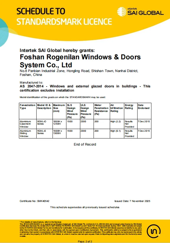 ROGENILAN Custom Designed Sunrooms and Glasshouses Double Tempered Glass Aluminium Sloped Sunrooms