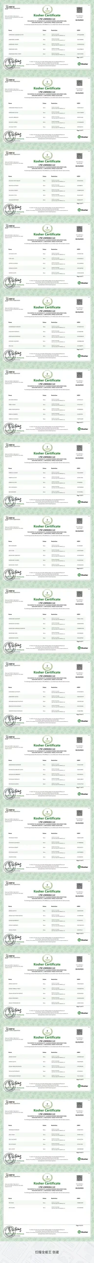 Chemical Raw Material HPMC Detergent Hpmc Hydroxypropyl Methyl Cellulose Food Grade Detergent Grade Price Supplier