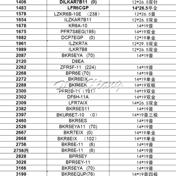 Haoxiang Wholesale Original Japan Car De Autos Bujias iridium Spark Plugs for Toyota Honda Hyundai Kia Nissan Ford Bmw Audi
