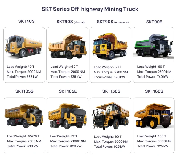 SANY SKT130S Diesel-Electric Oil Sands Dump Truck 90 Tons Heavy Duty Mining Trucks