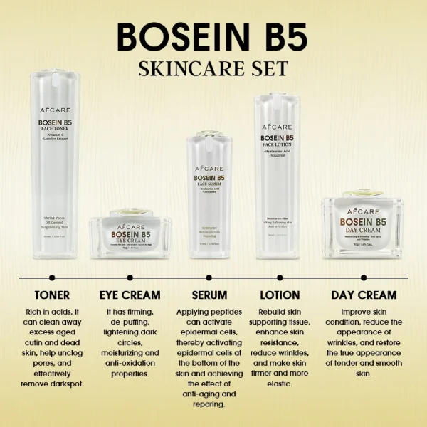 Collagen Skin Care Set Sulfate-free Anti-aging Hydration and Retinol & Bosein Beauty Products for Women Wholesale Skin Care Set