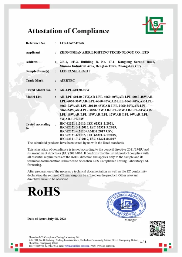 Indoor Lighting Recessed Ceiling Lamp Ip20 Pc Body Square Slim Led Smd2835 Panel Lights for Industrial Supermarket Office Hotel