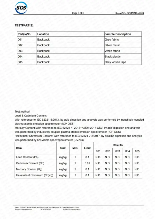 Wholesale Customized Women's Student Backpack 2025 Pattern Type Letter Kids School Bag for Girls and Mochilas Escolares