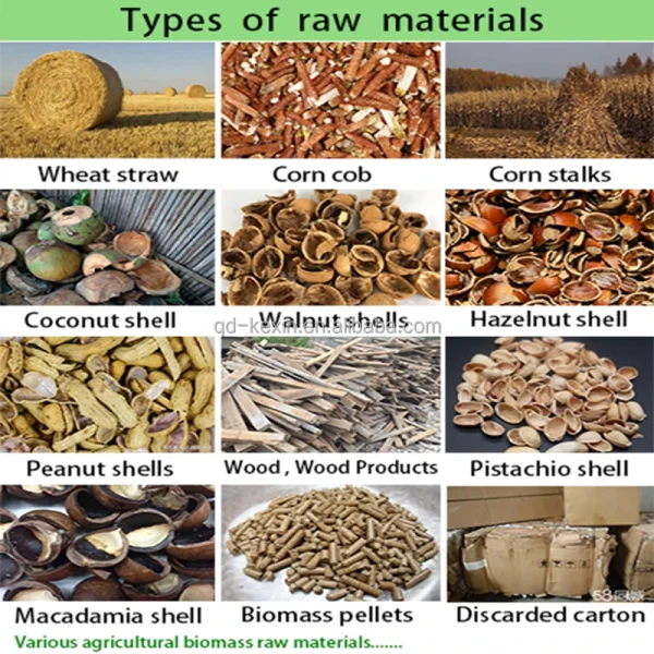 Energy-Saving Biomass Gas Generator Set Electric Power Equipment for Alternative Renewable Energy Energy-Saving Biomass Gas Generator Set Electric Power Equipment for Alternative Renewable Energy