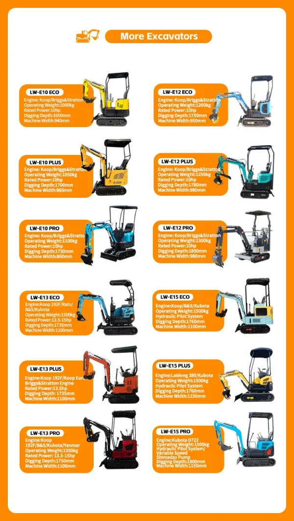 Factory Direct 1.7 Ton Excavator Loader Good Construction Machine for Sale Factory Direct 1.7 Ton Excavator Loader Good Construction Machine for Sale