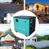 Powered Generator Patriot Renewable Efficiency Vendors Pv Packages Panel Solar Energy Council Average Cost of Installation Powered Generator Patriot Renewable Efficiency Vendors Pv Packages Panel Solar Energy Council Average Cost of Installation
