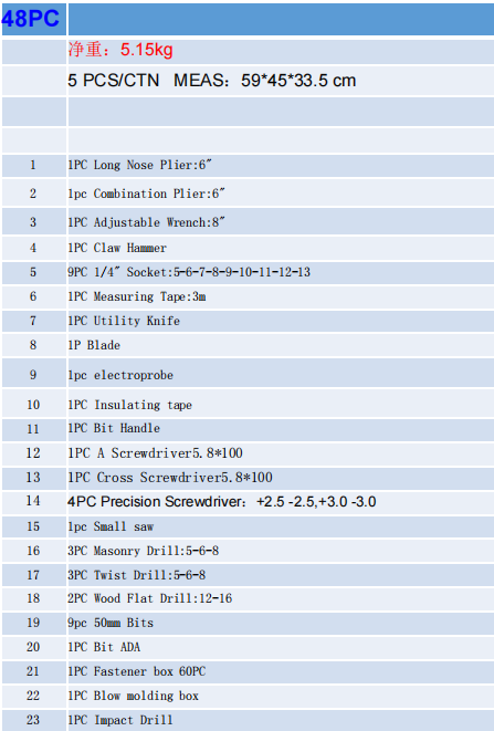 Hardware Tool Set Hand Drill Tool Set Household Combination 48-piece Set