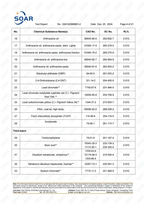24k Gold Facial Mask Beauty Anti Wrinkle Gold Leaf Sheet
