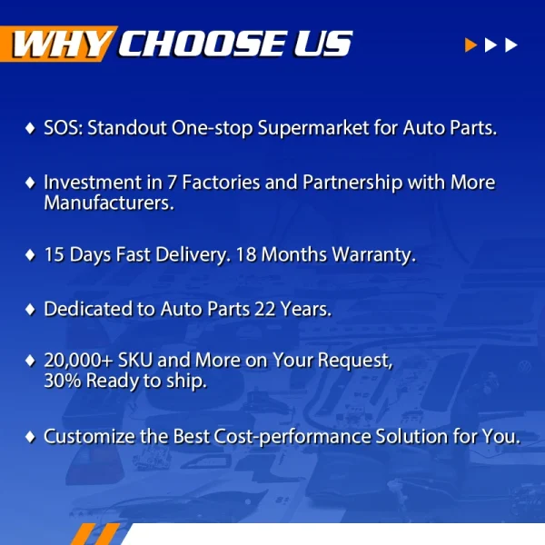 Wholesale Chinese Car All Auto Spare Parts High Quality Factory Auto Whole Vehicle Parts Accessories for Great Wall Chery Geely