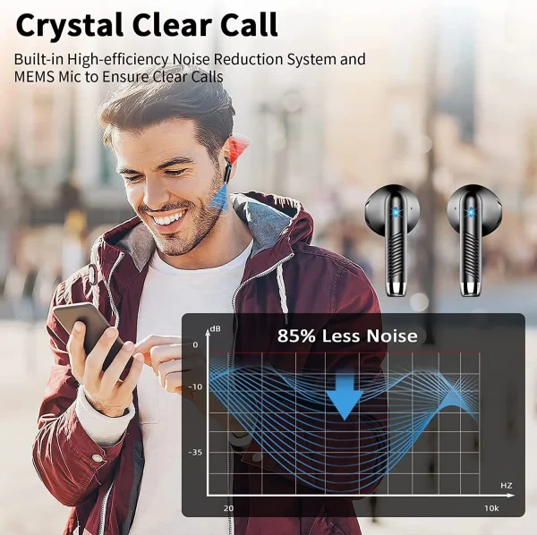 HE-050A HD Digital Display True Wireless Earphones Semi-In-Ear Anc Earbuds with Digital Display Earphone