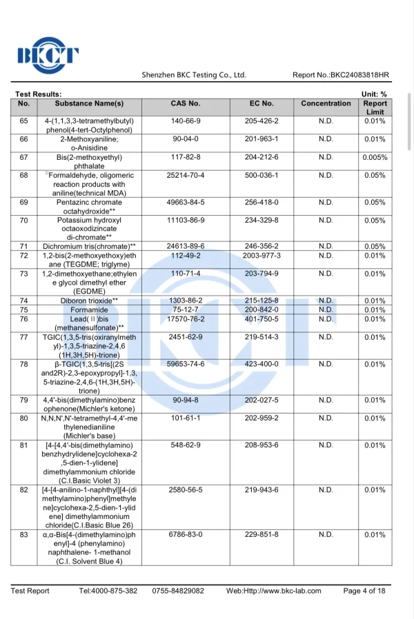 Portable Foldable Fashion Travel Bag Set Durable Nylon Mesh Compression Packing Cubes Space-Saving Zipper Luggage Organizer Portable Foldable Fashion Travel Bag Set Durable Nylon Mesh Compression Packing Cubes Space-Saving Zipper Luggage Organizer