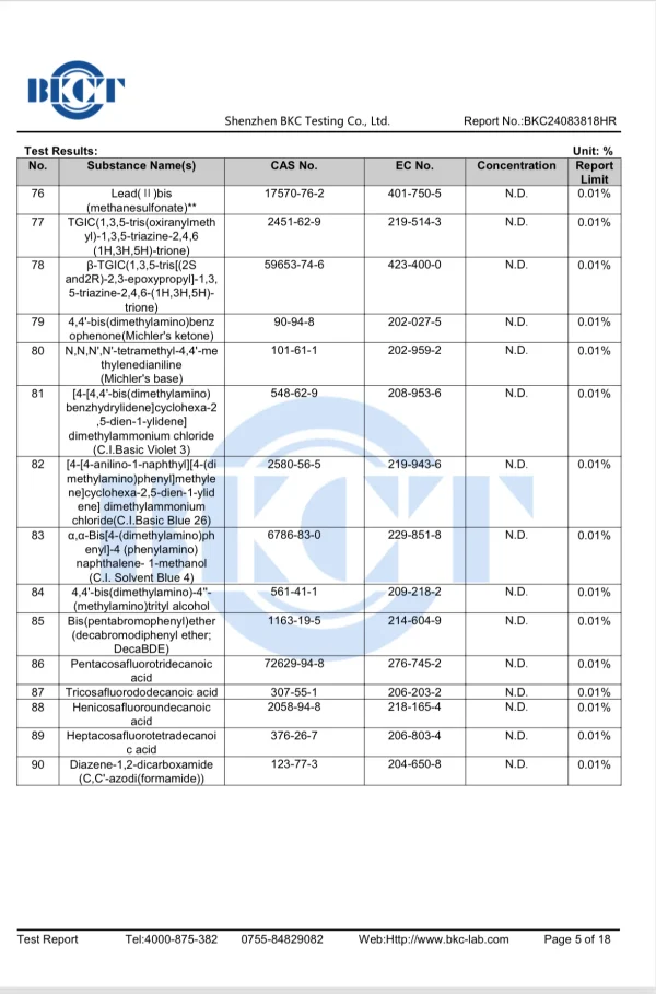Portable Foldable Fashion Travel Bag Set Durable Nylon Mesh Compression Packing Cubes Space-Saving Zipper Luggage Organizer Portable Foldable Fashion Travel Bag Set Durable Nylon Mesh Compression Packing Cubes Space-Saving Zipper Luggage Organizer