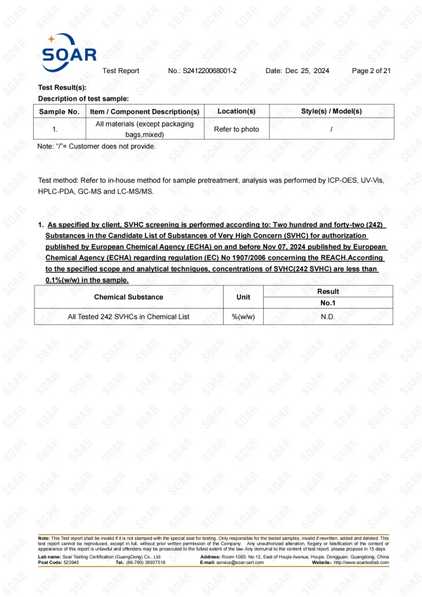 24k Gold Facial Mask Beauty Anti Wrinkle Gold Leaf Sheet