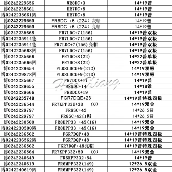 Haoxiang Wholesale Original Japan Car De Autos Bujias iridium Spark Plugs for Toyota Honda Hyundai Kia Nissan Ford Bmw Audi