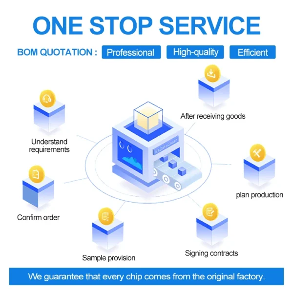 TPS7A1901DRBR IC Electronic Components Essential for Various Circuits and Systems TPS7A1901DRBR IC Electronic Components Essential for Various Circuits and Systems