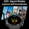 SENBONO 2024 MAX18 Men Smartwatch AMOLED1.43inch 466*466 HD Big Screen BT Calls Gesture Control AI Voice Sports Smart Watch Men