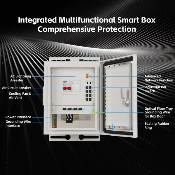 KeepLiNK Outdoor Smart Network Box 8-Port Gigabit PoE Switch Unmanaged 2 SFP Slots 300W Power Supply Fiber Optic Equipment KeepLiNK Outdoor Smart Network Box 8-Port Gigabit PoE Switch Unmanaged 2 SFP Slots 300W Power Supply Fiber Optic Equipment