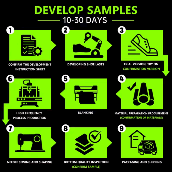 Dropship Product Hot Selling Men'S Luxury Sneakershigh Quality Most Popular Campus Shoes Man Sport