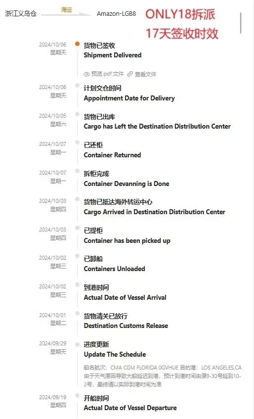 Sea Freight Sea Shipping From China to New Zealand Tuvalu Tonga Fiji Vanuatu Samoa Kiribati Guam by 20ft 40ft FCL LCL Container Sea Freight Sea Shipping From China to New Zealand Tuvalu Tonga Fiji Vanuatu Samoa Kiribati Guam by 20ft 40ft FCL LCL Container