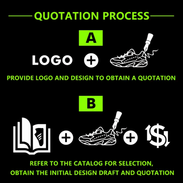 Dropship Product Hot Selling Men'S Luxury Sneakershigh Quality Most Popular Campus Shoes Man Sport