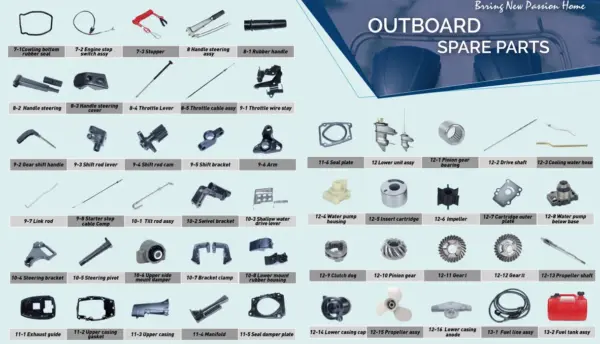 Outboard Engine 15Hp 30Hp 40Hp 60Hp Outboard Motor Boat Engine YAMH