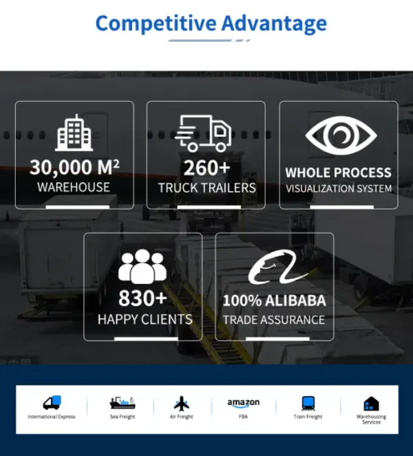 Topway Expert Sea and Air Shipping From China to USA - Fast and Budget-Friendly FCL DDP and DDU Services Topway Expert Sea and Air Shipping From China to USA - Fast and Budget-Friendly FCL DDP and DDU Services