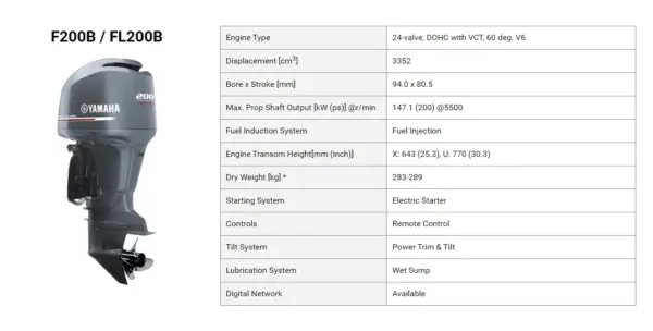 9.9hp-350hp Outboard Boat Motor,outboard Engine Yamahas Outboard Engine for Sale 9.9hp-350hp Outboard Boat Motor,outboard Engine Yamahas Outboard Engine for Sale