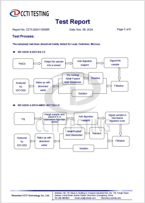 Custom Oem Rapid Prototype Titanium Stainless Steel Brass Aluminum Metal Turning Milling Cnc Machining Services Manufacturer Custom Oem Rapid Prototype Titanium Stainless Steel Brass Aluminum Metal Turning Milling Cnc Machining Services Manufacturer