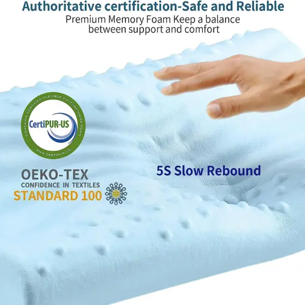 Hot Seller Newly Healthy Orthopedic Cooling Gel Memory Foam Pillow for Neck Health Hot Seller Newly Healthy Orthopedic Cooling Gel Memory Foam Pillow for Neck Health