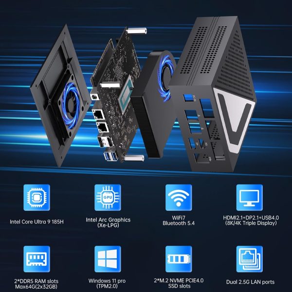 Mini PC, computadora de escritorio con núcleo de 14ª generación Ultra U9-185H hasta 5.1 GHz, Win-11 Pro, 64G DDR5, 2T M.2 PCIE4.0 SSD, Dual 2.5G LAN, DP/HD2.1/USB4.0, compatible con 8K/4K